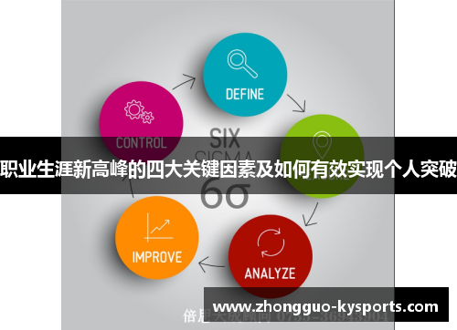 职业生涯新高峰的四大关键因素及如何有效实现个人突破