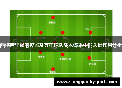西格诺里踢的位置及其在球队战术体系中的关键作用分析
