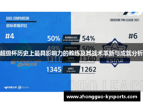 超级杯历史上最具影响力的教练及其战术革新与成就分析