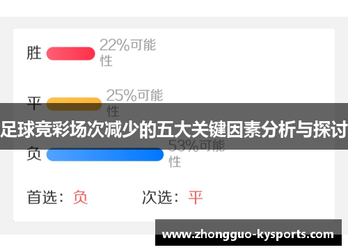 足球竞彩场次减少的五大关键因素分析与探讨