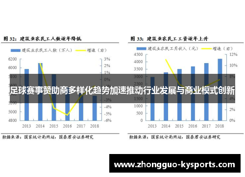 足球赛事赞助商多样化趋势加速推动行业发展与商业模式创新