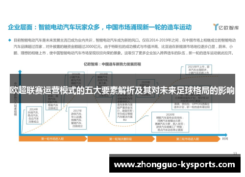 欧超联赛运营模式的五大要素解析及其对未来足球格局的影响