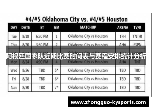 阿根廷国家队近期比赛时间表与赛程安排统计分析
