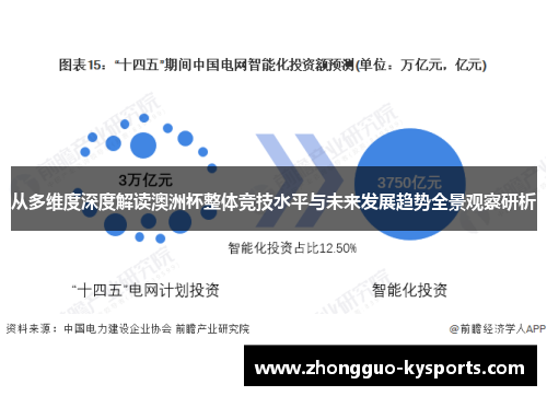 从多维度深度解读澳洲杯整体竞技水平与未来发展趋势全景观察研析