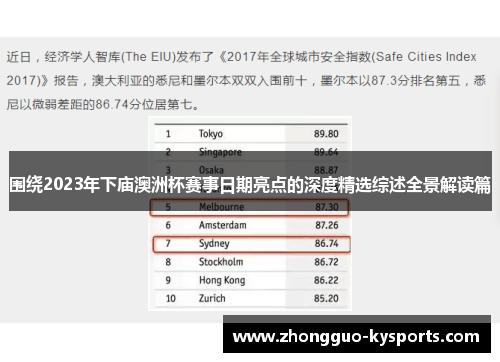 围绕2023年下庙澳洲杯赛事日期亮点的深度精选综述全景解读篇