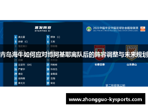青岛海牛如何应对博阿基耶离队后的阵容调整与未来规划