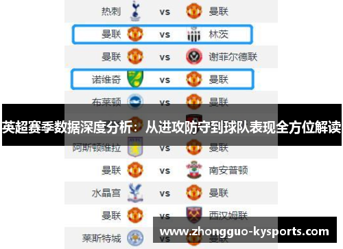 英超赛季数据深度分析：从进攻防守到球队表现全方位解读