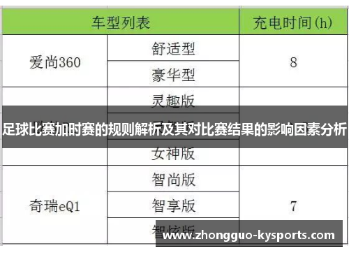 足球比赛加时赛的规则解析及其对比赛结果的影响因素分析