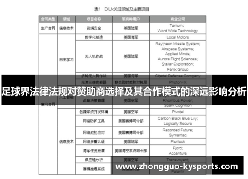 足球界法律法规对赞助商选择及其合作模式的深远影响分析