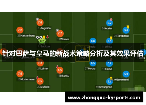 针对巴萨与皇马的新战术策略分析及其效果评估