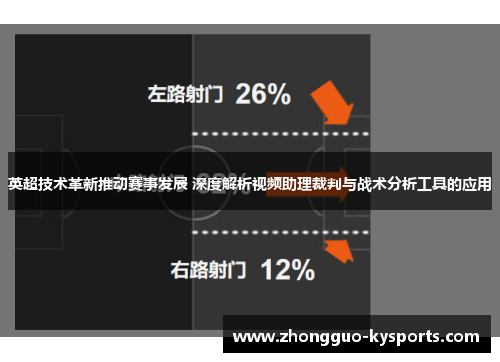 英超技术革新推动赛事发展 深度解析视频助理裁判与战术分析工具的应用
