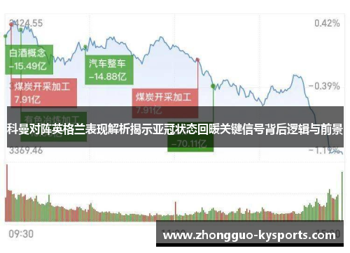 科曼对阵英格兰表现解析揭示亚冠状态回暖关键信号背后逻辑与前景