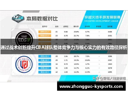 通过战术创新提升CBA球队整体竞争力与核心实力的有效路径探析