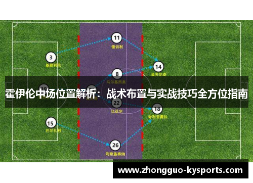 霍伊伦中场位置解析:战术布置与实战技巧全方位指南 霍伊伦中场位置解析:战术布置与实战技巧全方位指南